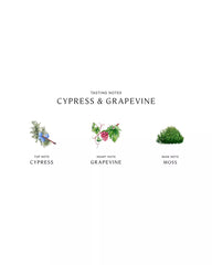 Jo Malone London | Cypress & Grapevine Men's Duo ($290 value)